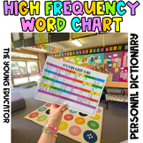 Personal Sight Word Chart / HIGH FREQUENCY WORDS / PERSONA