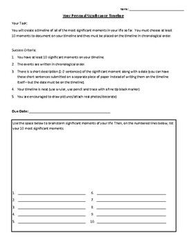 Personal Significance Timeline Assignment by Jennifer Arruda  TpT