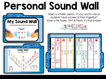 Preview of Personal Sound Wall (Complete and Build-As-You-Learn Versions)
