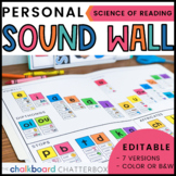 Personal Sound Wall Folder | Editable | Science of Reading