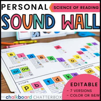 Preview of Personal Sound Wall Folder | Editable | Vowel Valley | Science of Reading