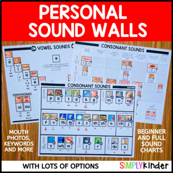 Personal Sound Walls with Mouth Pictures by Simply Kinder | TpT