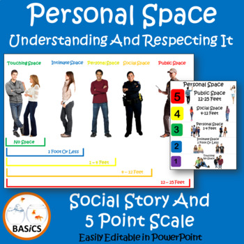 Preview of Personal Space Social Story and 5 Point Scale