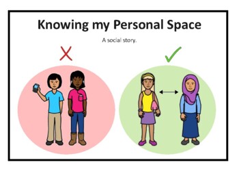 Preview of Personal Space, Social Distancing and Boundaries Social Narrative Story
