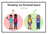 Personal Space, Social Distancing and Boundaries Social Na