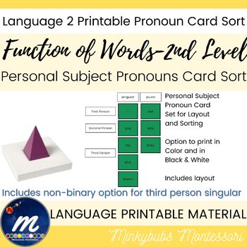 Preview of Personal Subject Pronoun Card Sort including Non-Binary Epicene Printable