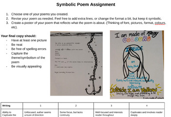 Preview of Personal Symbolism- Poems and Poster
