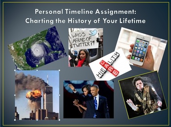 Preview of Personal Timeline Assignment: Recent History Meets Personal History