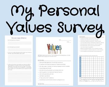 Preview of Personal Values Survey