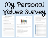 Personal Values Survey