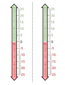 Preview of Personal Vertical Number Line (Printable PDF)