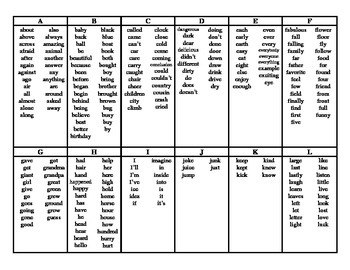 Second Grade Word Wall - Spelling Support - ELA - Twinkl