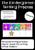 Personal Writing Process Chart for Kindergarten