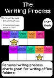 Personal Writing Process Charts