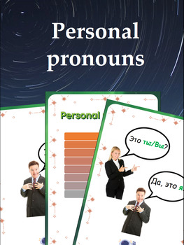 Preview of Личные местоимения / Personal pronouns (reference materials)