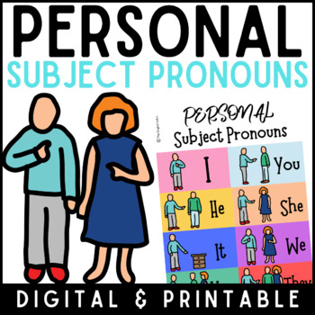 Preview of Personal subject pronouns poster- in English
