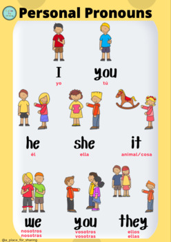 Preview of Personal pronouns poster