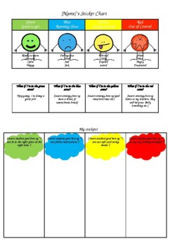 Preview of Personalised Positive Behaviour Reinforcement Chart | Emotional Zones [EDITABLE]
