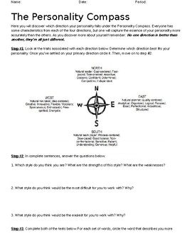 Preview of Personality Compass Activity (EDITABLE)