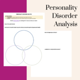 Personality Disorder Task