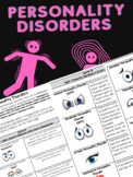 Personality Disorders & There Clusters [Guided Notes]