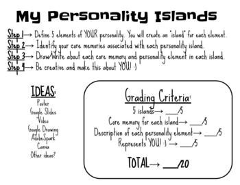 Preview of Personality Islands - Google Slides