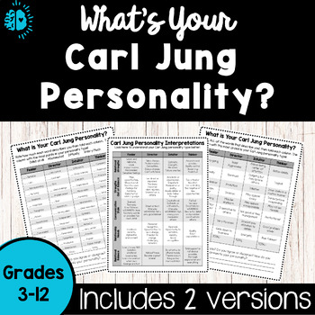Preview of Personality Type Quiz-Carl Jung | Get to Know You Inventory | Back to School