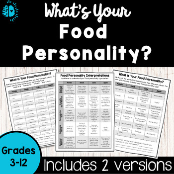 Preview of Personality Type Quiz-Food | Get to Know You Inventory Test | Back to School