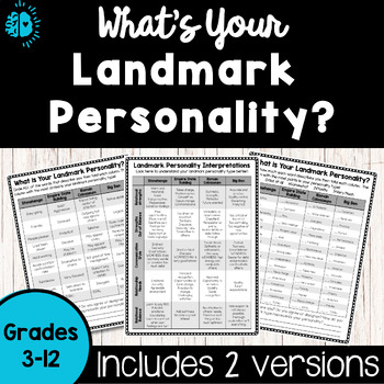 Preview of Personality Type Quiz-Landmark | Get to Know You Inventory Test | Back to School