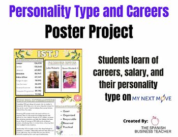 Preview of Personality Type and Careers Project