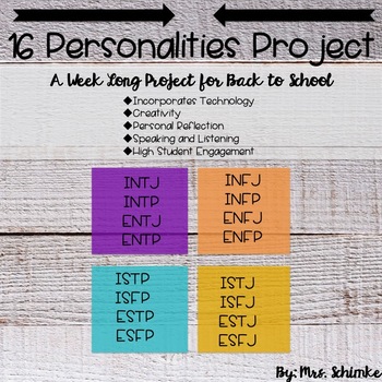Preview of 16 Personalities - Digital Personality Types Project