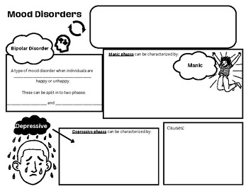 Preview of Personality and Mood Disorder Guided Notes Psychology