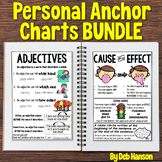 Personalized Anchor Charts BUNDLE