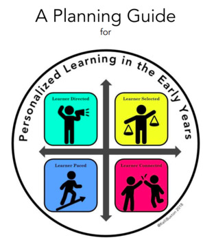 Preview of Personalized Learning Framework: Grade 1-5