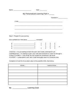 Preview of Personalized Learning Math Path