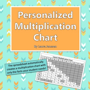 Preview of Personalized Multiplication Chart