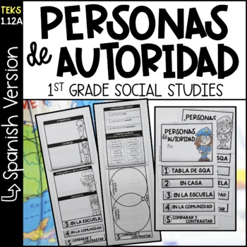Preview of Personas de Autoridad Mini Flip Book - 1st grade 1.12A