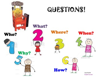 https://ecdn.teacherspayteachers.com/thumbitem/Personification-Hotseating-poster-1656583677/original-310630-1.jpg