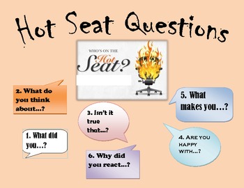 KS1 Who's in the Hot Seat? PowerPoint: Primary Resource