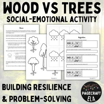 Preview of Perspective Activity | Woods vs Trees | Worries | Mental Health | SEL
