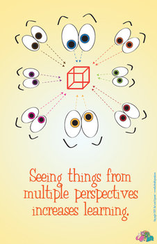 Preview of Perspective Poster and bonus poem printable 8.5x11 or 11x17