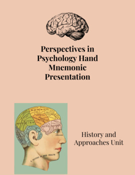 Preview of Perspectives in Psychology Hand Mnemonic Presentation (History and Approaches)