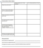 Persuasion Comparison Chart