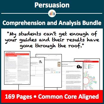 Persuasion – Comprehension and Analysis Bundle