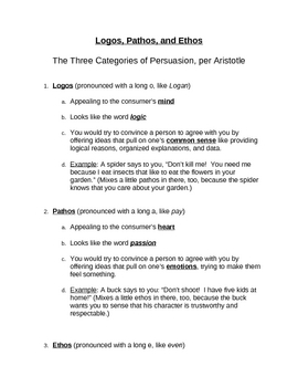 how to write a persuasive essay using ethos pathos and logos