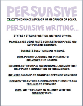 Preview of Persuasive Anchor Chart