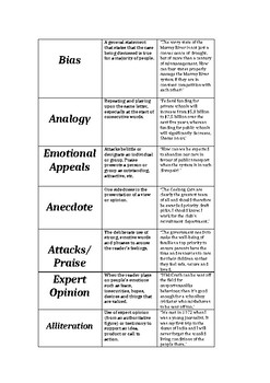 Persuasive Devices Matching Activity by Brooke O'Brien | TPT