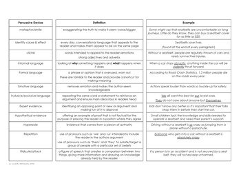 Persuasive Devices - Mix & Match by Jolene Alice | TpT