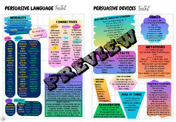 Preview of Persuasive Devices and Structure Desk Charts