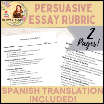 Preview of Persuasive Essay Grading Rubric *EDITABLE*